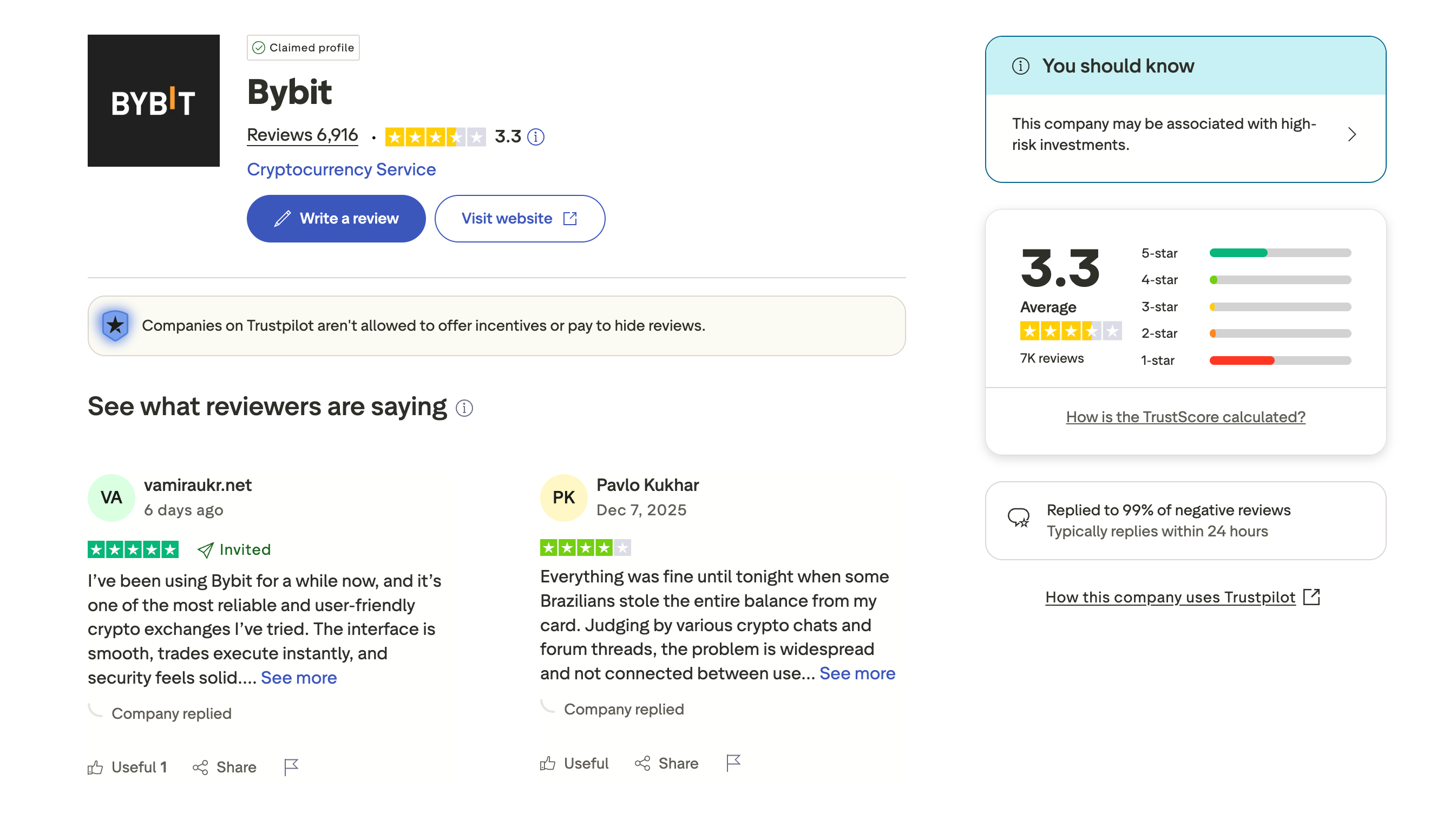 Bybit Trustpilot.