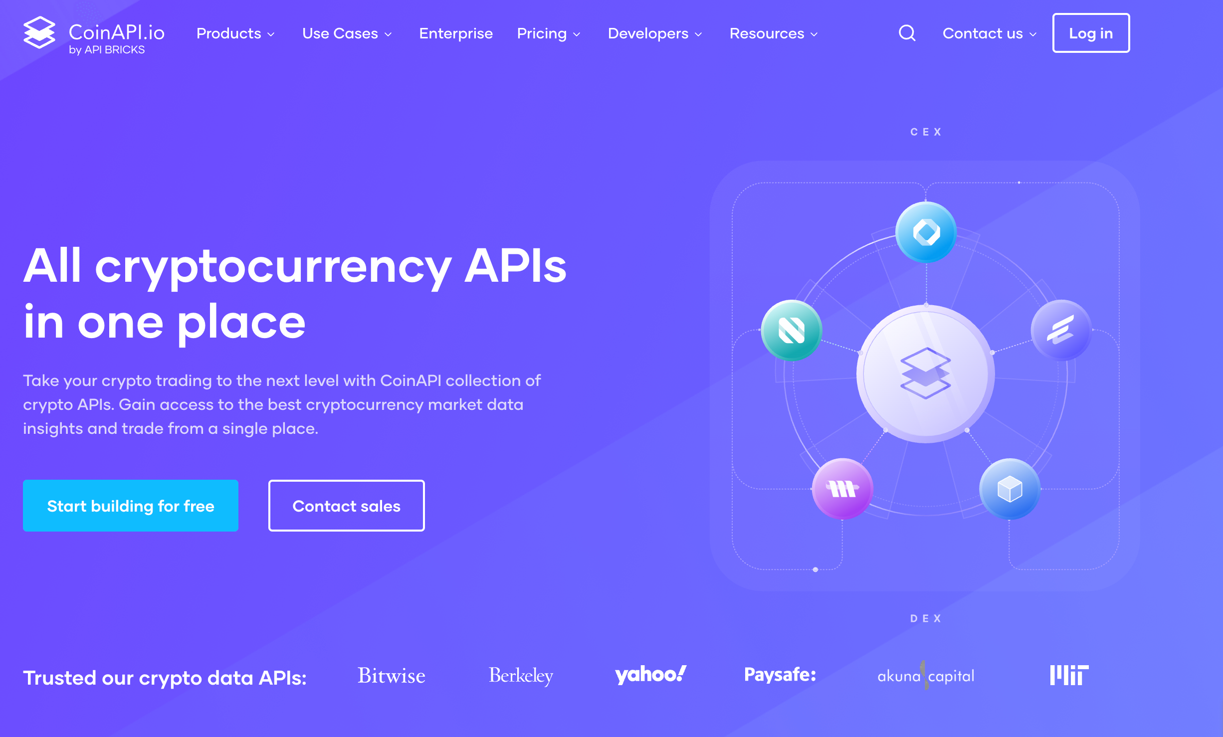 CoinAPI API