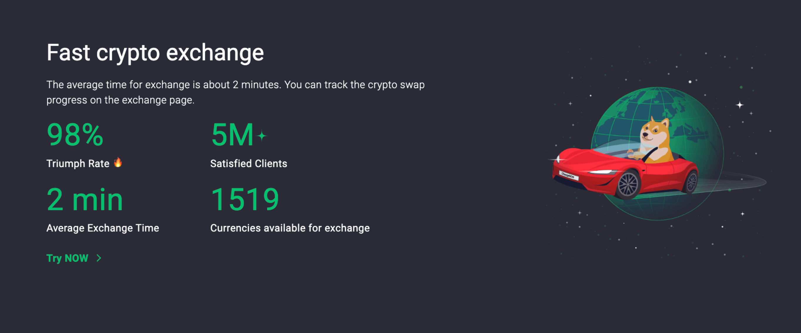 This image shows the triumph rate, satisfied clients, average exchange time, and currencies available for exchange at ChangeNOW.