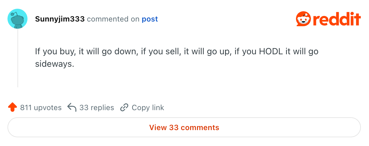 Reddit Bitcoin price prediction 2026