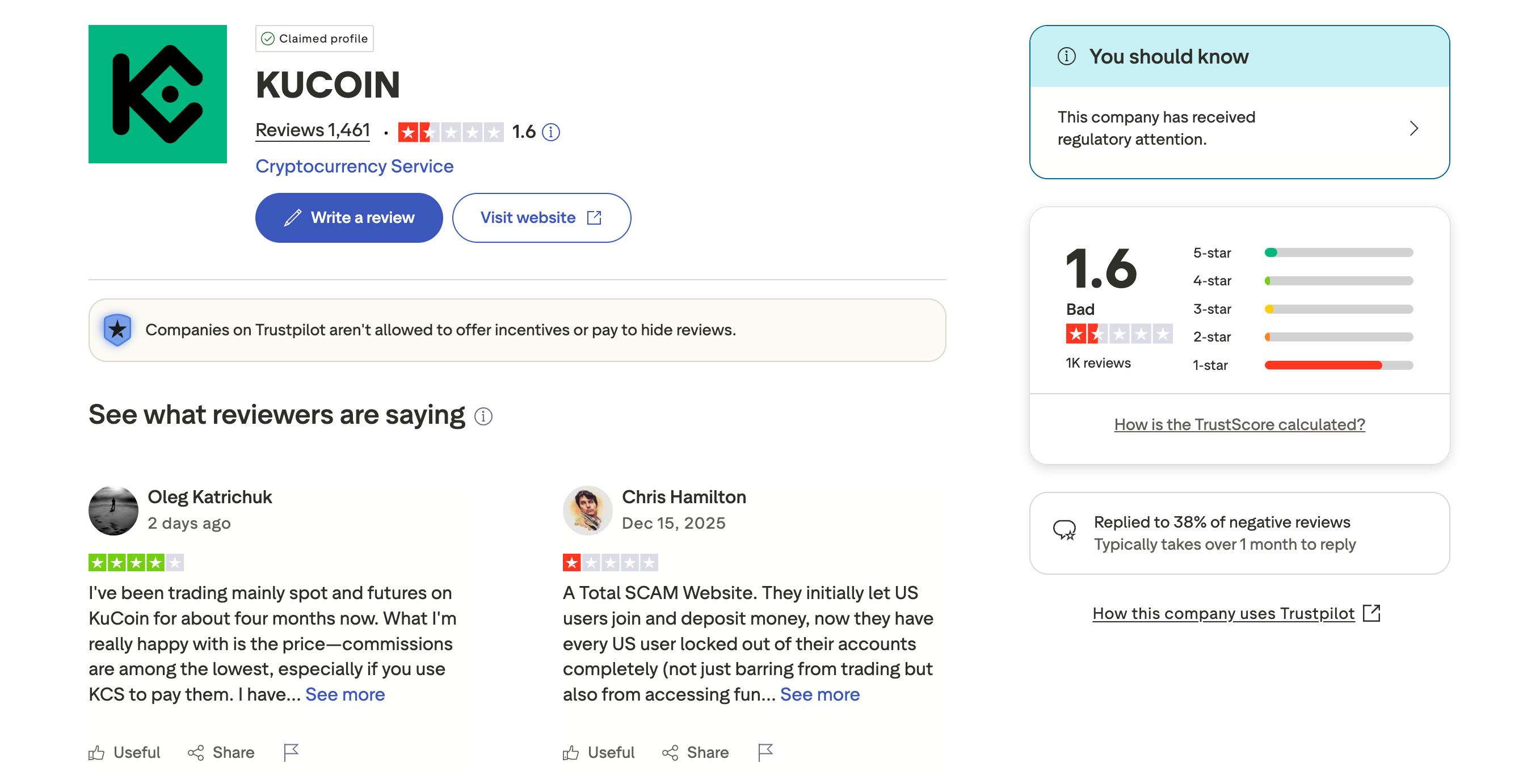 Kucoin Trustpilot.