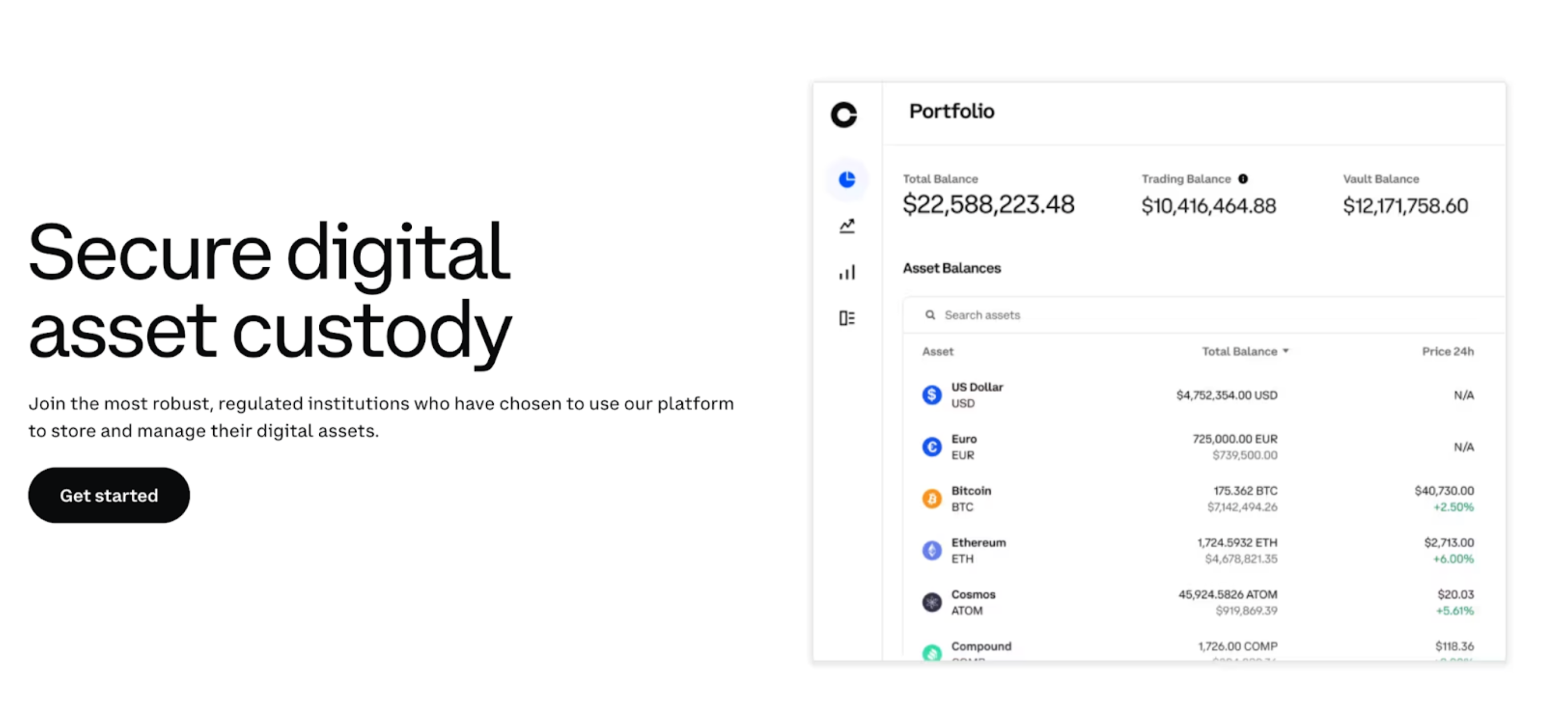 Secure digital asset custody.