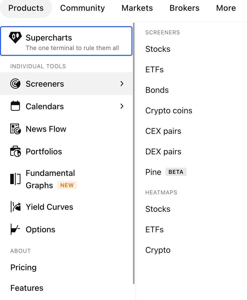 TradingView tools
